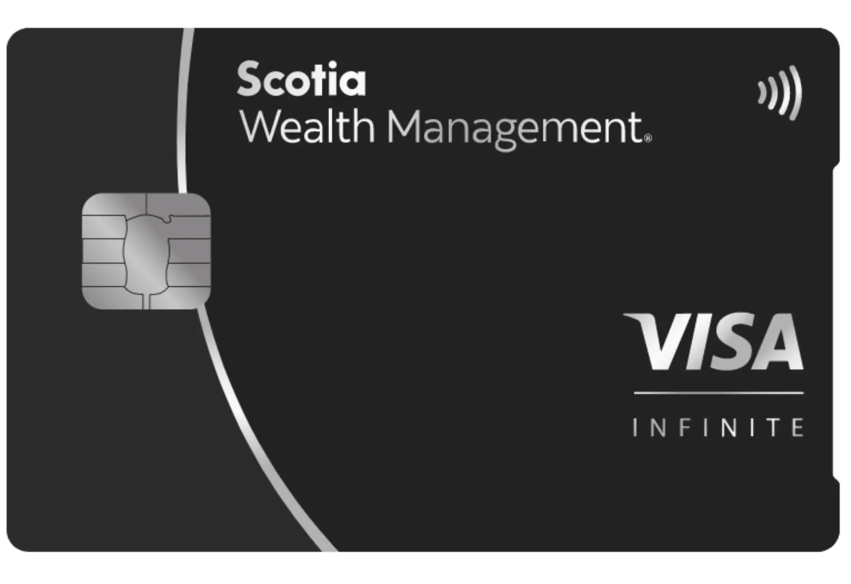 Administra tu patrimonio con beneficios premium y acceso preferente